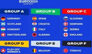 Euro 2024
