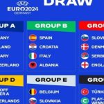 Euro 2024