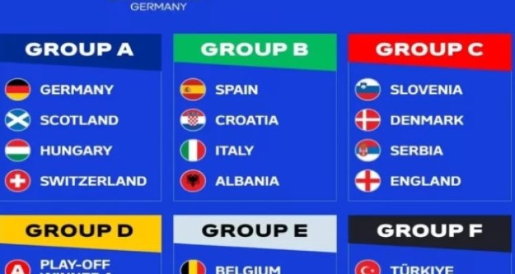 Euro 2024