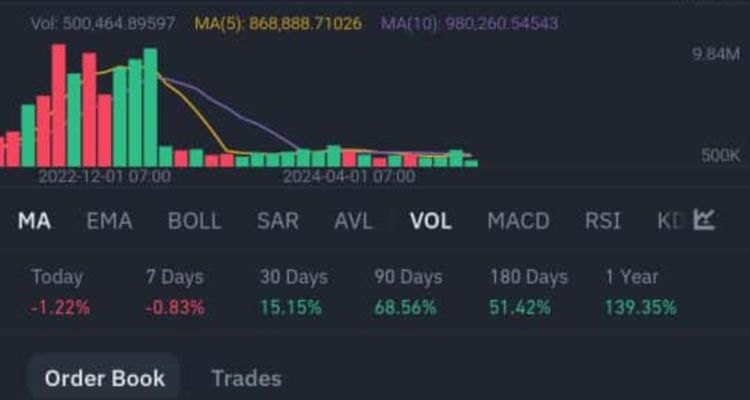 kripto