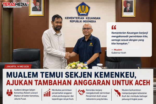 mualem