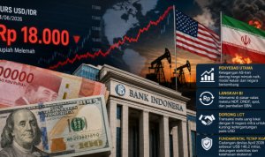 rupiah