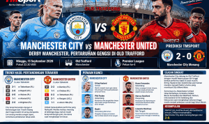 file_000000000f4881fa82ea5aec02e42188_11zon manchester