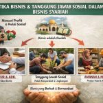 etika bisnis etika bisnis