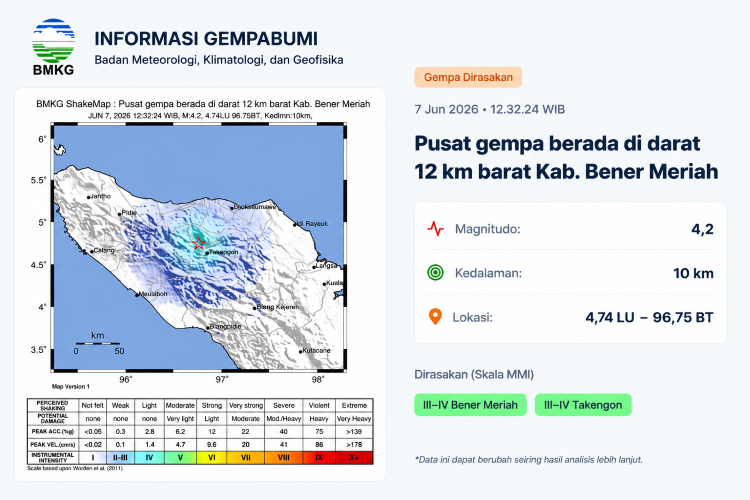 gempa bumi