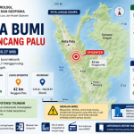 gempa