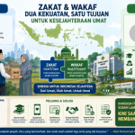 zakat
