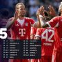 bayern