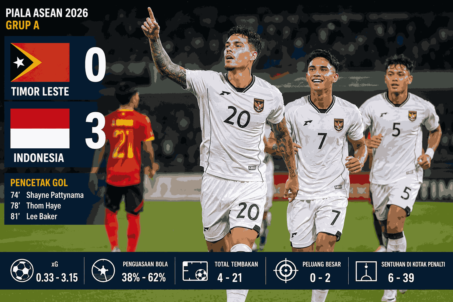 timnas